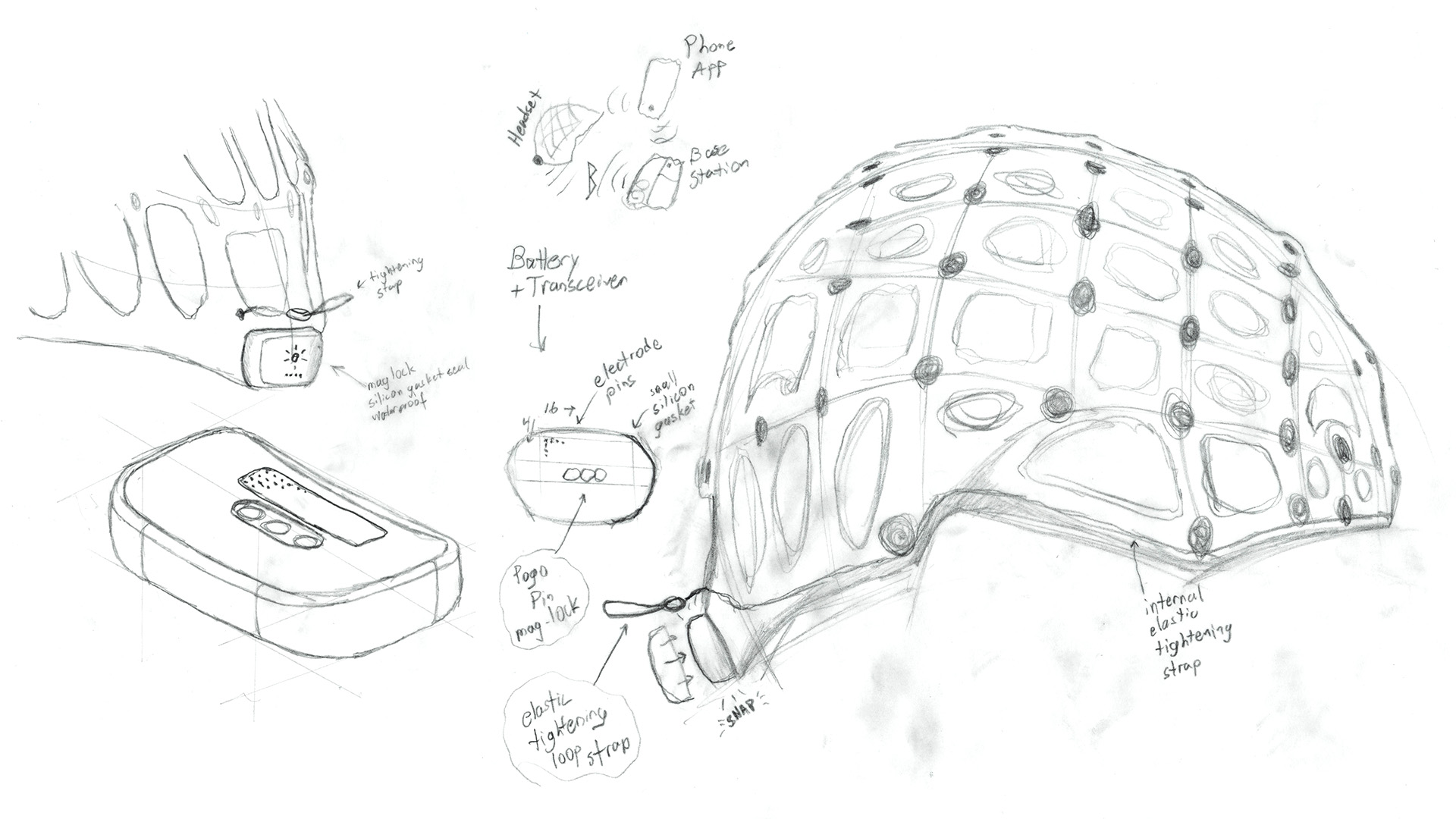 Headset Sketch